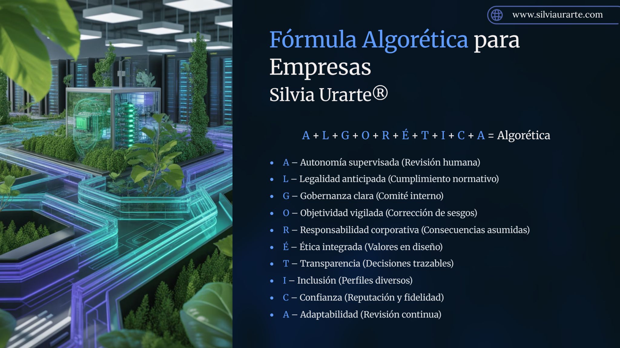 Fórmula Algorética