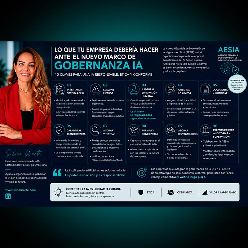 Nueva Gobernanza IA – Silvia Urarte